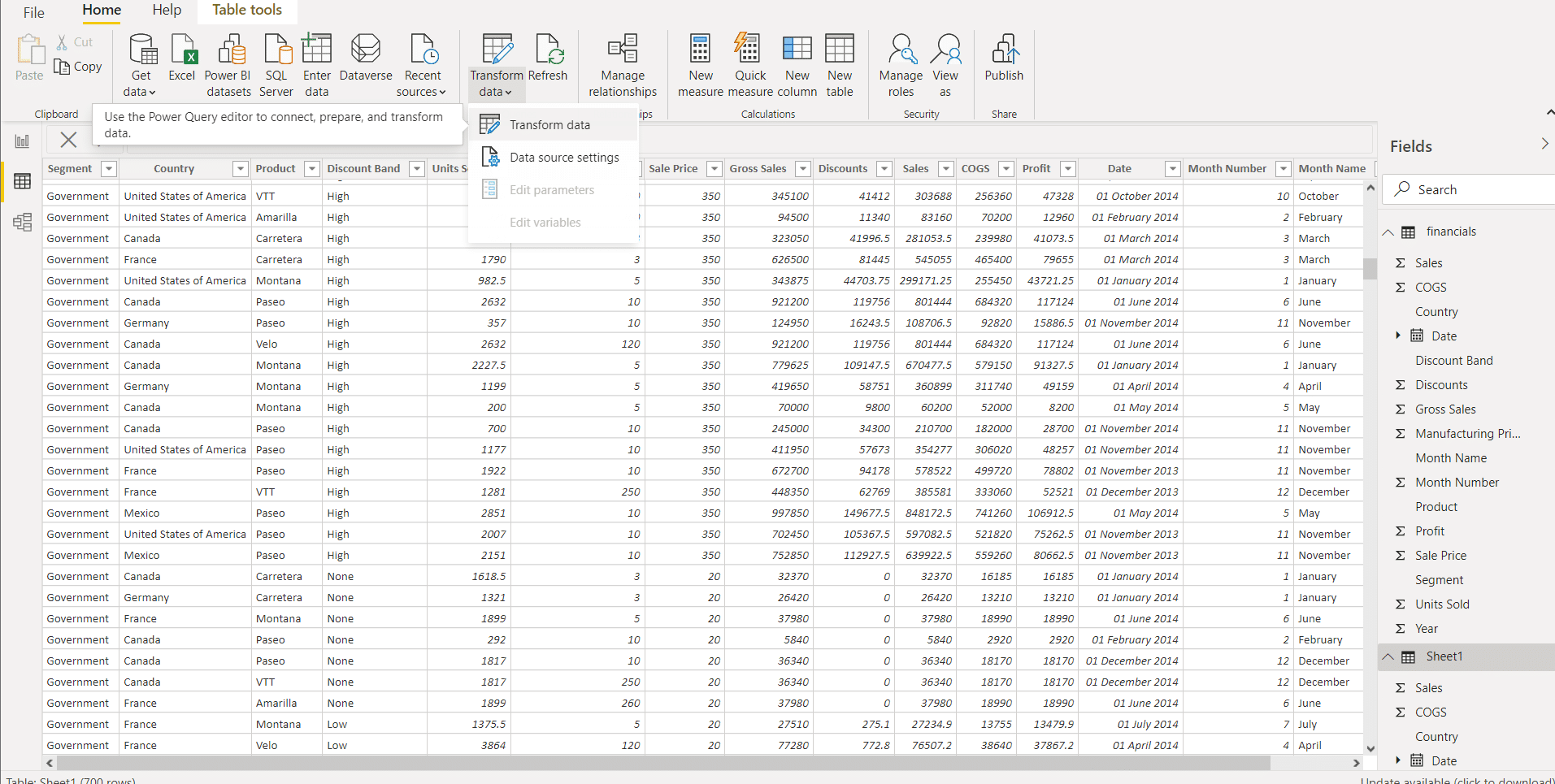 extract transform load and power bi