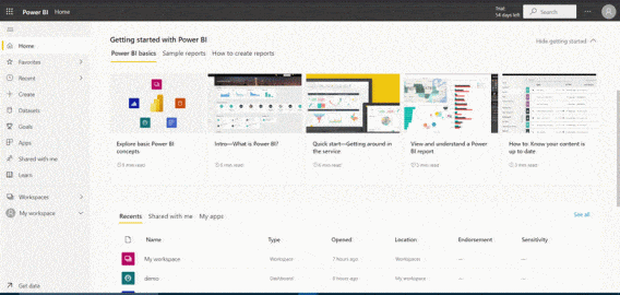 What are Power BI Apps? - Intellipaat