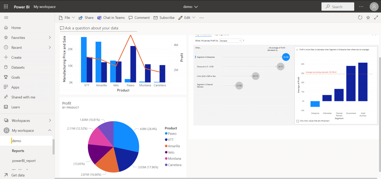 What is Power BI Dashboard – How to Create Dashboard In Power BI