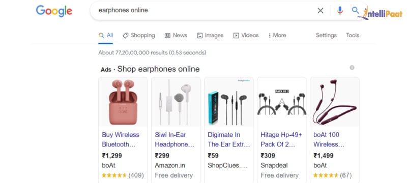 Example of PPC ad in Google