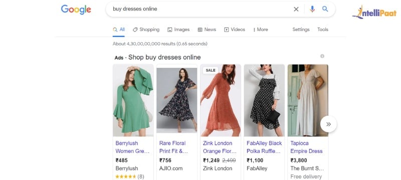 Example of PPC ad in google