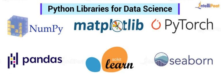Data Science Prerequisites for 2024 - Skills & Eligibility