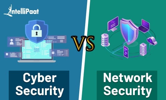 Cyber Security vs Network Security Small