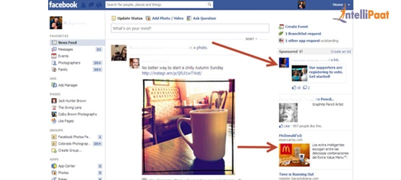 Example of social media marketing