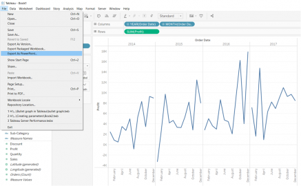 Tableau Projects For Beginners To Enhance Data Visualization Skills