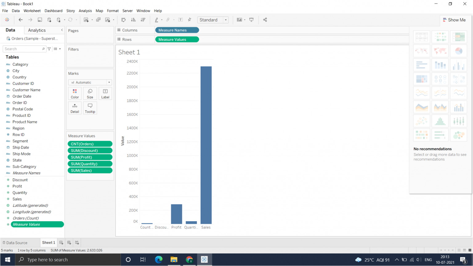 Tableau Projects for Beginners to enhance Data Visualization Skills