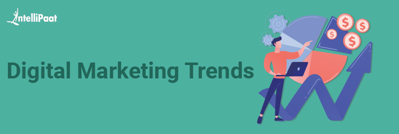 Latest Digital Marketing Trends in 2025