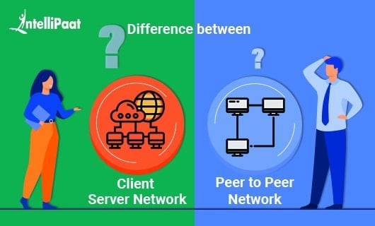 Difference between client server network and peer to peer network Small