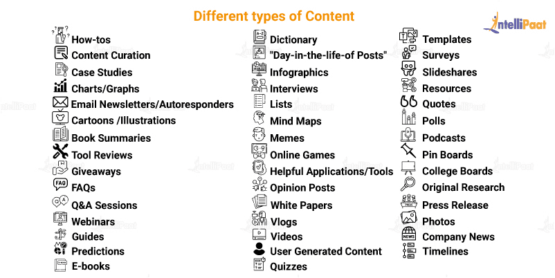 list of type of content