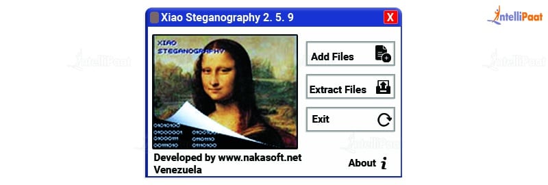 Steganography Tools
