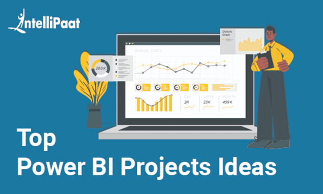 Top Power BI Project Ideas Category Image