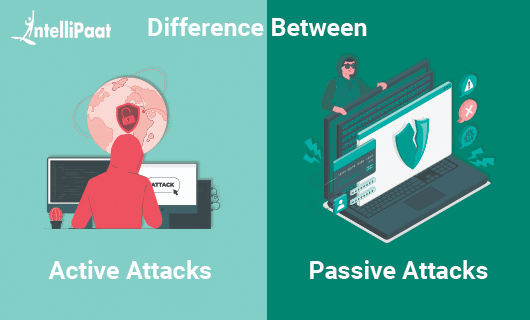 difference between active attacks and passive attacks category image