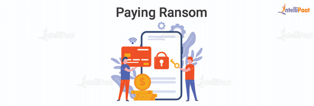 Paying Ransom