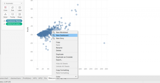 How to Build a Powerful Tableau KPI Dashboard