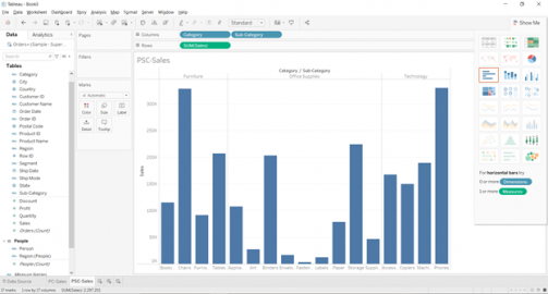 Actions in Tableau | Using Action Filter in Tableau Dashboard