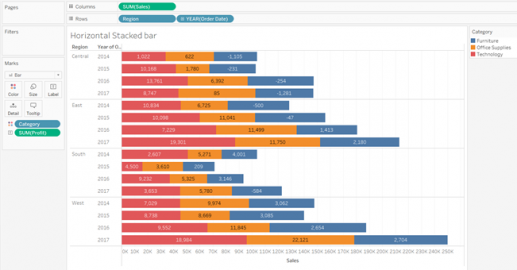 Create Tableau Stacked Bar Chart in Easy Steps - Intellipaat