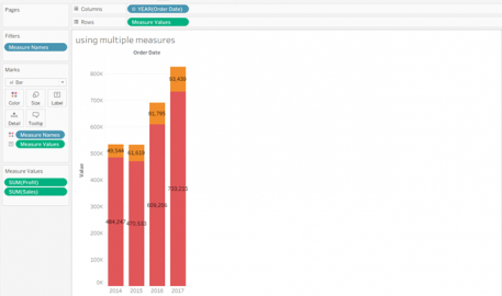 Tableau Advanced Charts Tutorial - Intellipaat