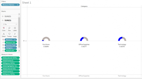 How to Make Gauge Chart in Tableau - Intellipaat