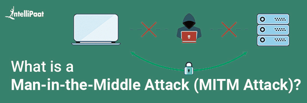 what is Man in the Middle attack (MITM attack)