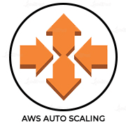 AWS Auto Scaling