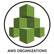 AWS Organizations