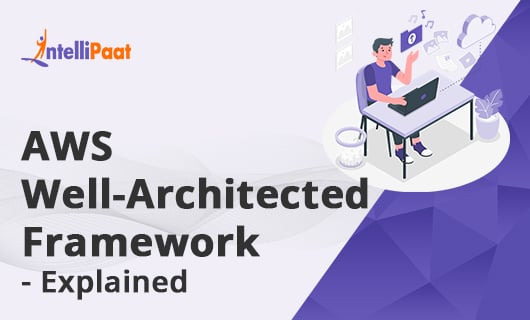 AWS Well Architected Framework Explained small