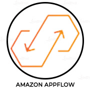Amazon AppFlow