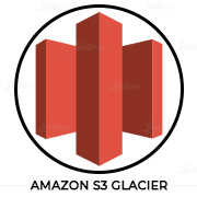 Amazon Glacier