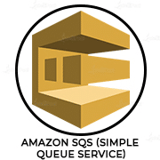 Amazon Simple Queue Service