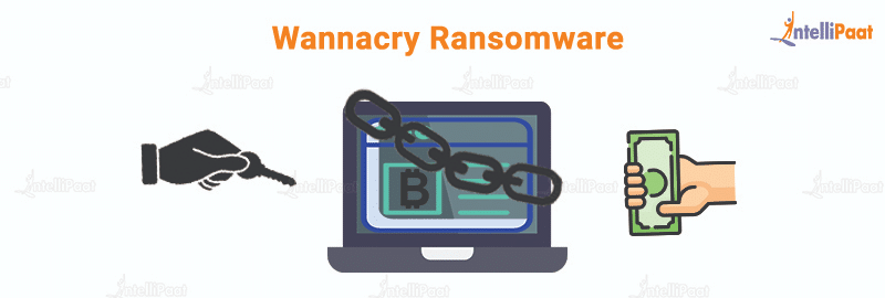 WannaCry Ransomware
