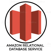 Amazon Relational Database Service
