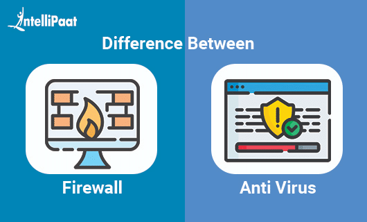 Feature image Difference between firewall and antivirus Small