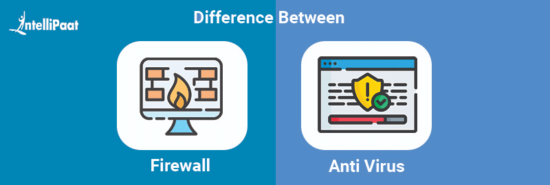 Feature image Difference between firewall and antivirus