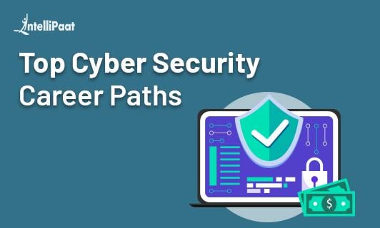 Top Cyber Security Career Paths small