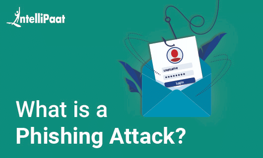 What is a Phishing Attack Small