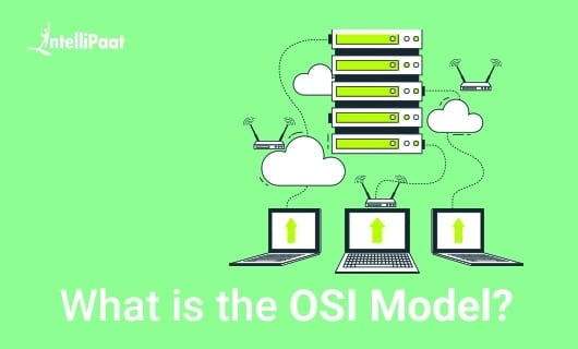 What is the OSI Model Small