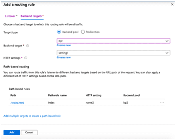 What Is Azure Application Gateway? Step-by-Step Tutorial