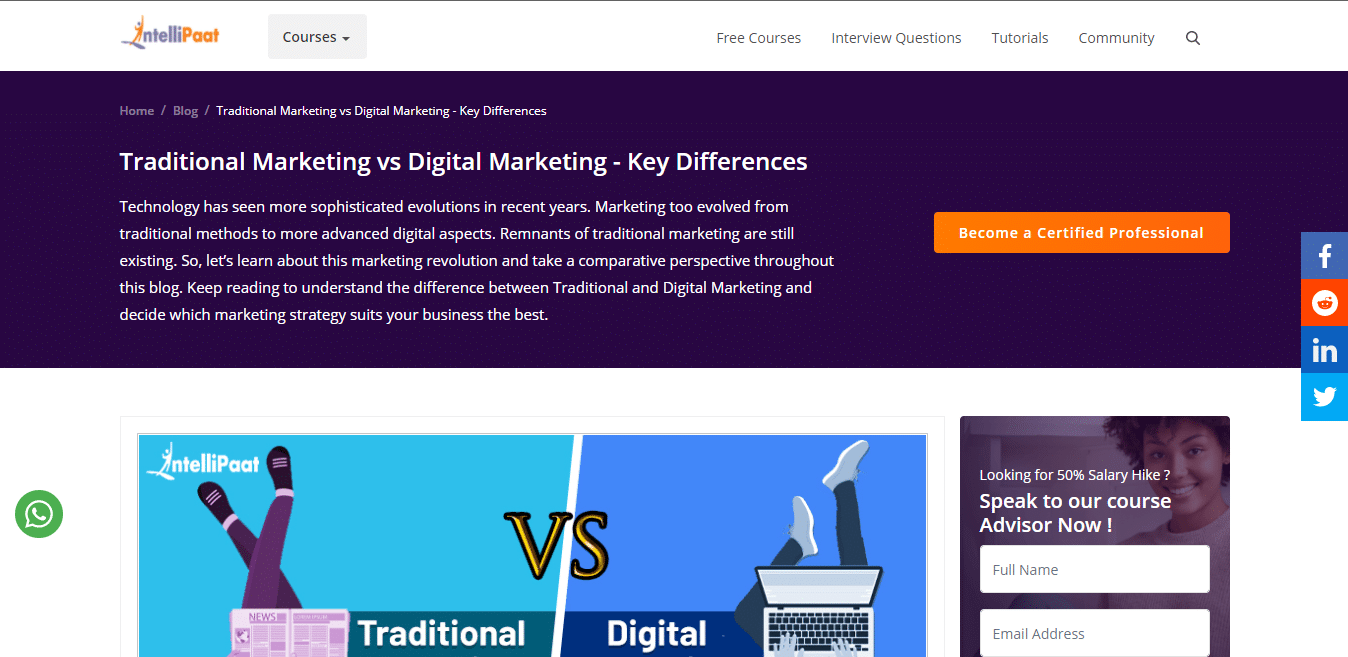 Blog Posts and E-books Digital Marketing Examples
