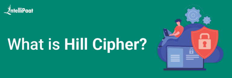What is Hill Cipher? Explained with Step-by-Step Example