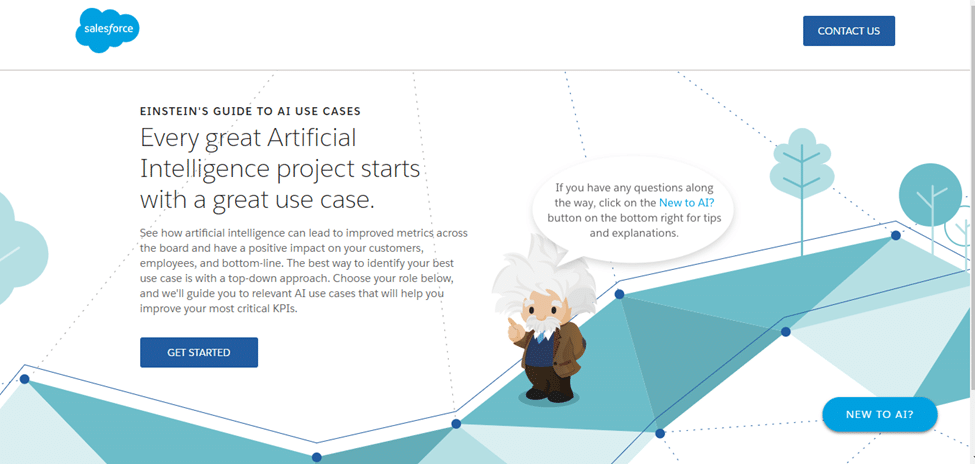 What Is Saleforce Einstein - Introduction To AI Marketing Tool