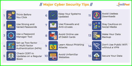 Top 15 Cyber Security Tips And Best Practices In 2024 Updated 8478