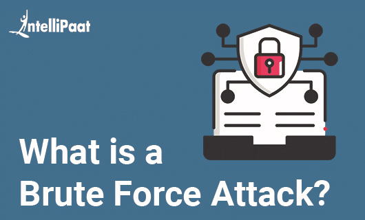 What is a Brute Force Attack