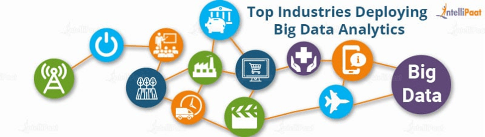 Big Data Analytics Implementation in Major Sectors