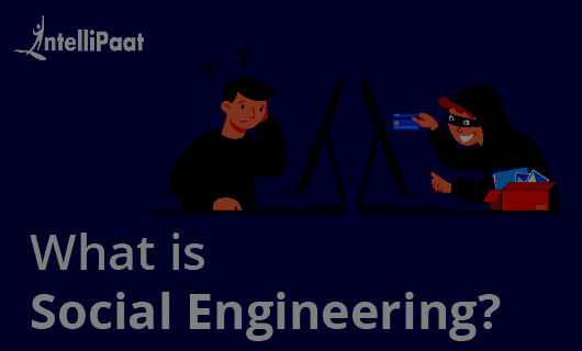 What is Social Engineering Category Image