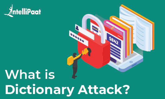 What is a Dictionary Attack Category Image