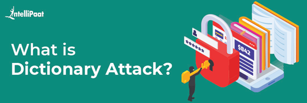 What is Dictionary Attack