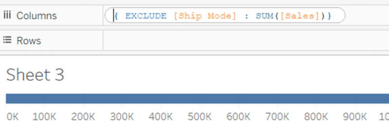 Level of Detail (LOD) in Tableau: An Ultimate Guide