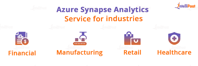 Azure Synapse Analytics
