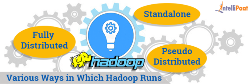 What is Hadoop: Architecture, Advantages, History - Intellipaat