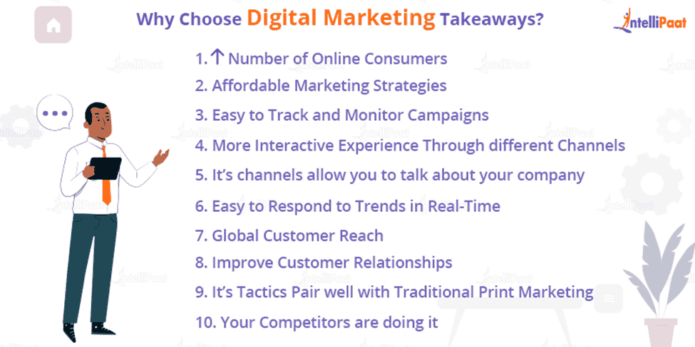 Why choose Digital Marketing Takeaways